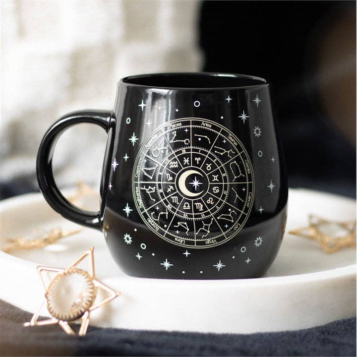 Astrology Wheel Coffee Mug-Changes with Heat